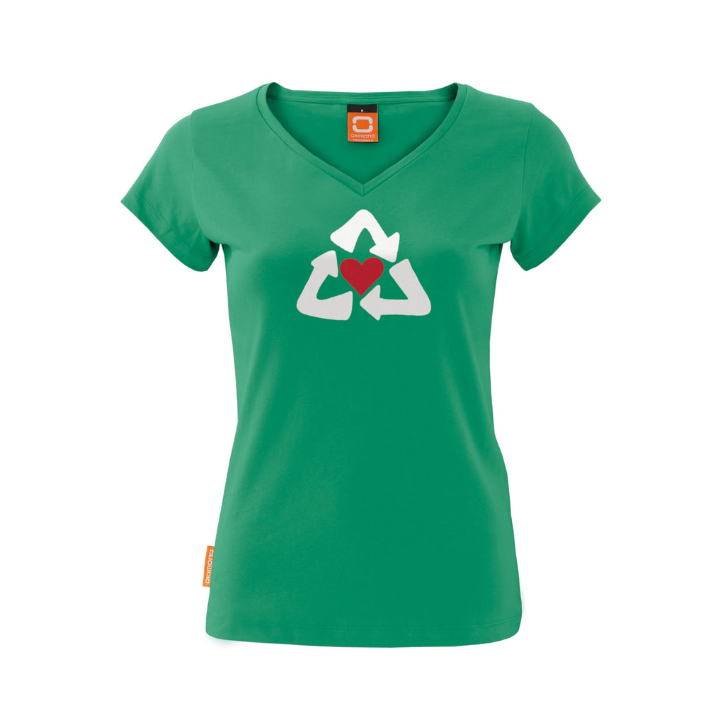 Recycle Love