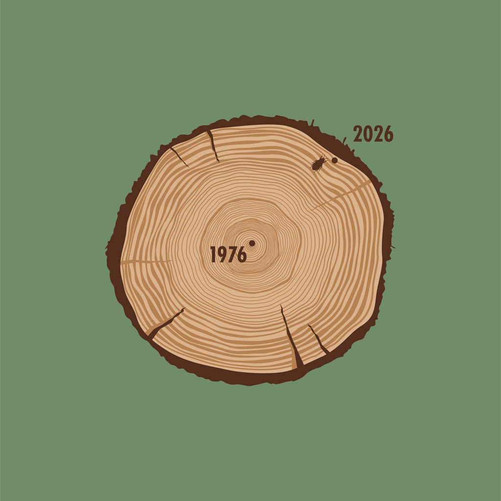Aged To Perfection (1976 Edition)