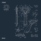 I've Got The Blueprint