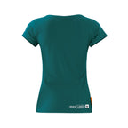 Groene Longen