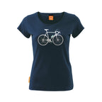 The Cycling Seventies